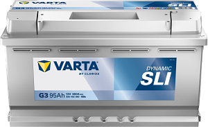 Rombat Tundra Plus E265 12V 65Ah